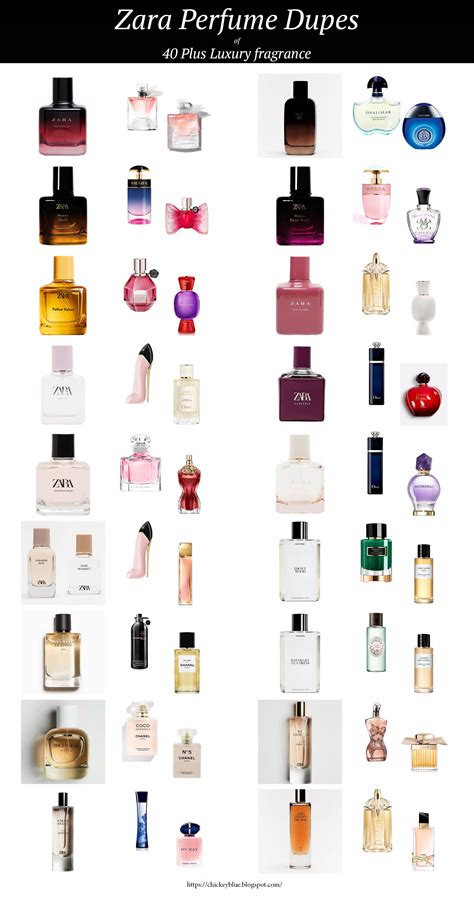 dupes perfume meaning|dupes for expensive perfumes.